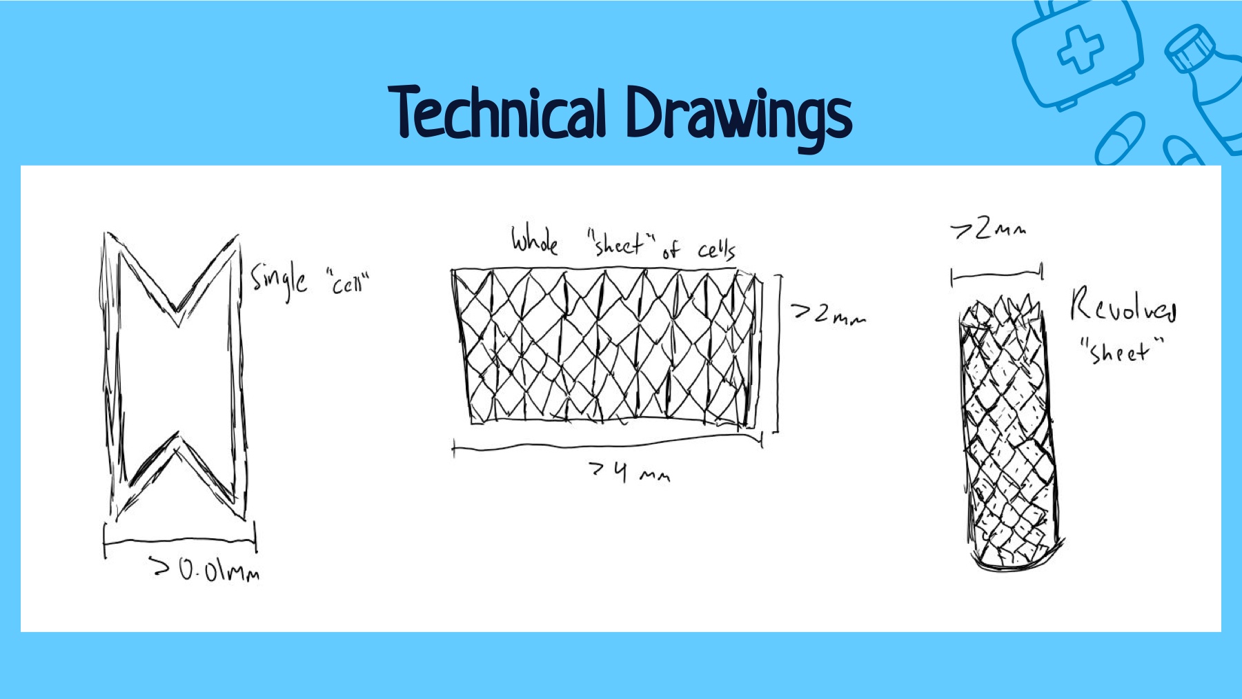 T.R.I.P-S technical drawing slide
