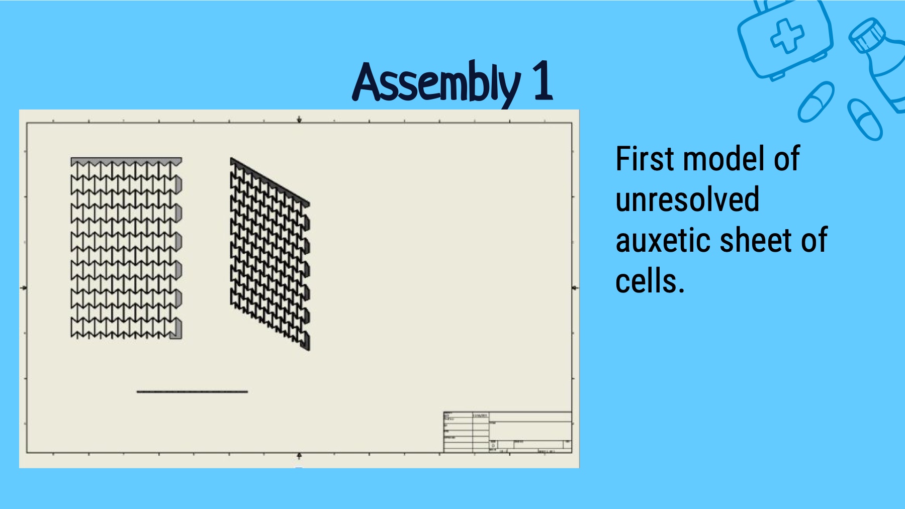 T.R.I.P-S assembly 1 slide 28