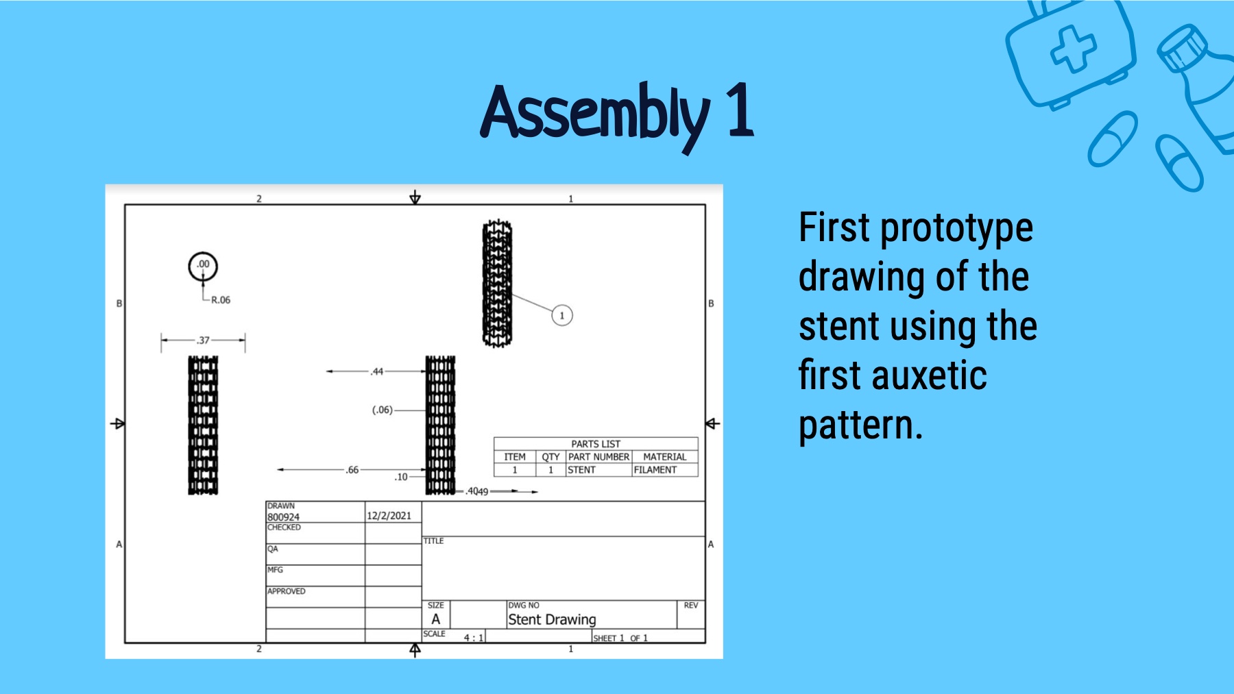 T.R.I.P-S assembly transition slide 29