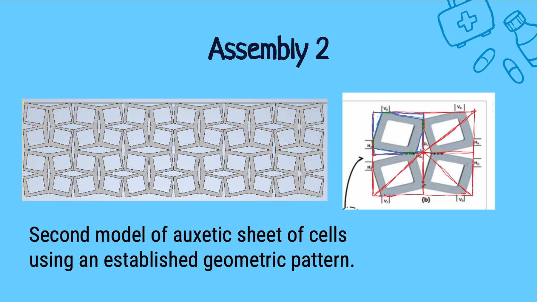 T.R.I.P-S assembly 2 slide 30